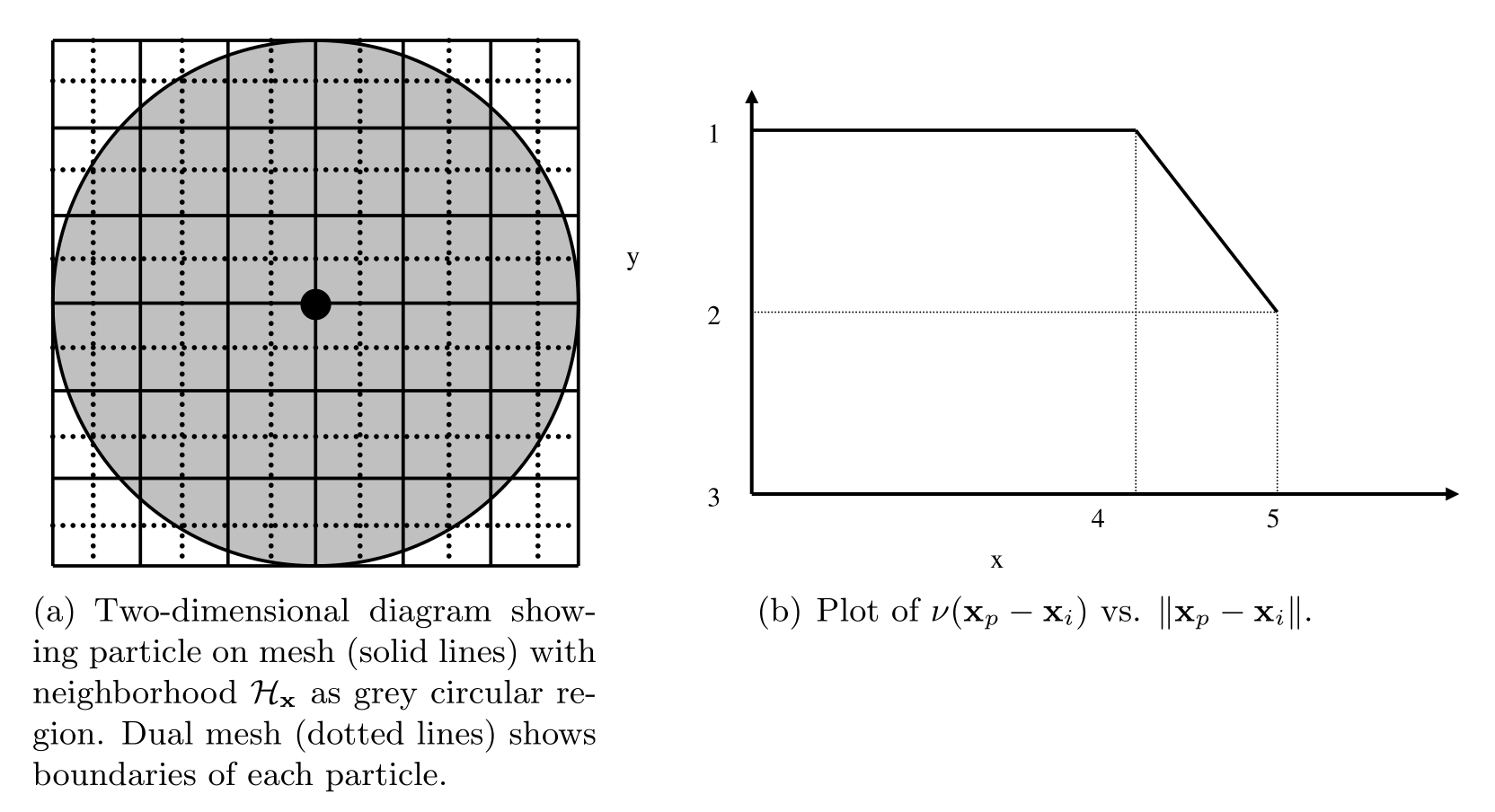 _images/pdlammps_fig1.png